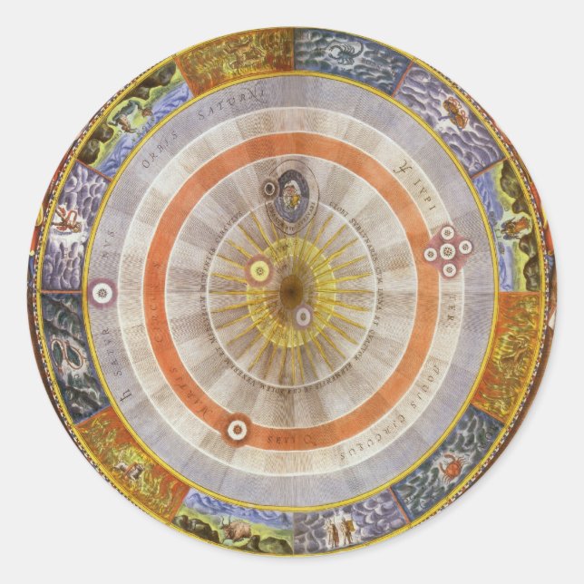 Pegatina Redonda Planisferio Copernicano Celeste de Astronomía Vint (Anverso)
