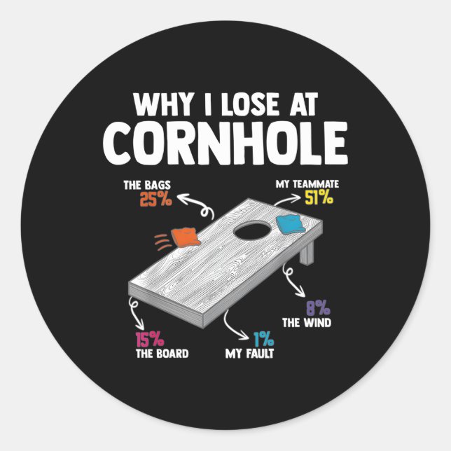 Pegatina Redonda Por Qué Pierdo En Cornhole (Anverso)