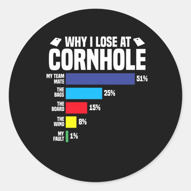 Pegatina Redonda Por Qué Pierdo En Cornhole Cornhole Player (Anverso)