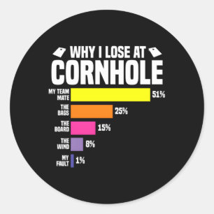Pegatina Redonda Por Qué Pierdo En Cornhole Cornhole Player