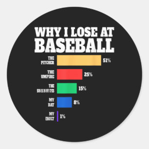 Pegatina Redonda ¿Por Qué Pierdo En La Cita Del Béisbol Humor De Bé