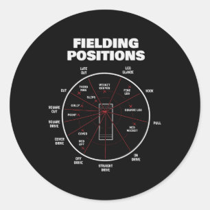Pegatina Redonda Posiciones de fildeo de cricket Camiseta Fielder C