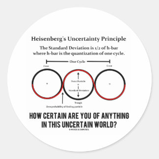 Pegatina Redonda Principio de incertidumbre de Heisenberg Física Hu