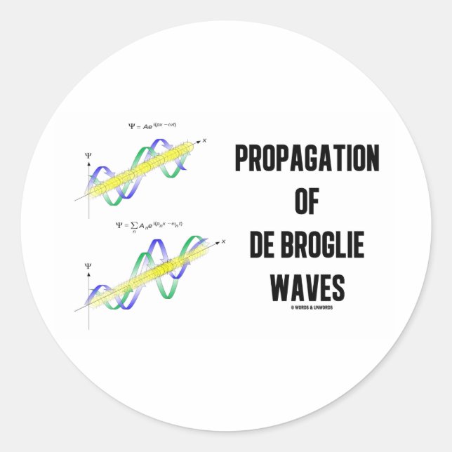 Pegatina Redonda Propagación De Olas De Broglie (Física) (Anverso)