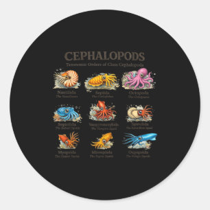Pegatina Redonda Pulpitos cefalópodos amante océano mar animal biol