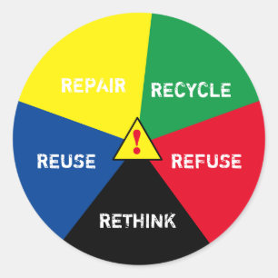 Pegatina Redonda ¡¡¡¡¡¡¡¡¡¡¡¡¡¡¡¡¡¡¡¡¡¡¡¡¡¡¡¡¡!!!! Reciclar, reutil