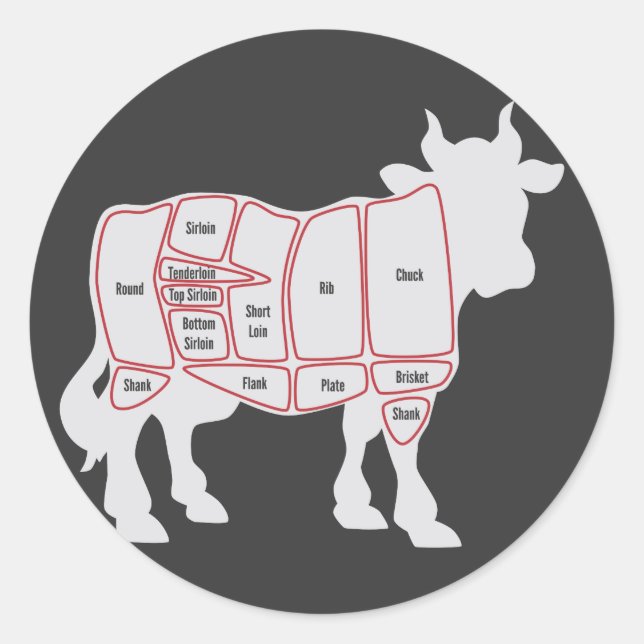 Pegatina Redonda Recortes de carne (Anverso)