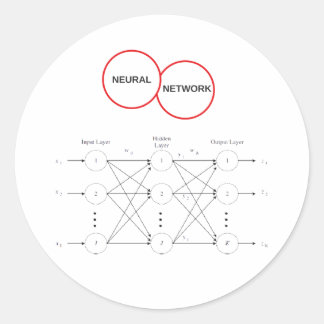 Pegatina Redonda Red neuronal