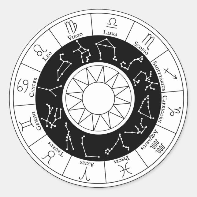 Pegatina Redonda Rótulos zodiacos Círculo negro y blanco (Anverso)