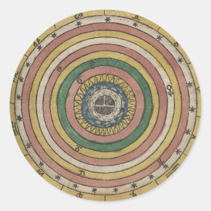 Pegatina Redonda Rueda antigua del zodiaco