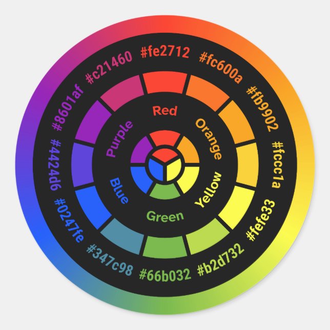 Pegatina Redonda Rueda de color RYB simple sin título (Anverso)