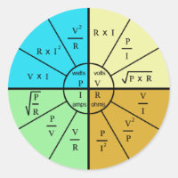Rueda de la fórmula legal de Ohm