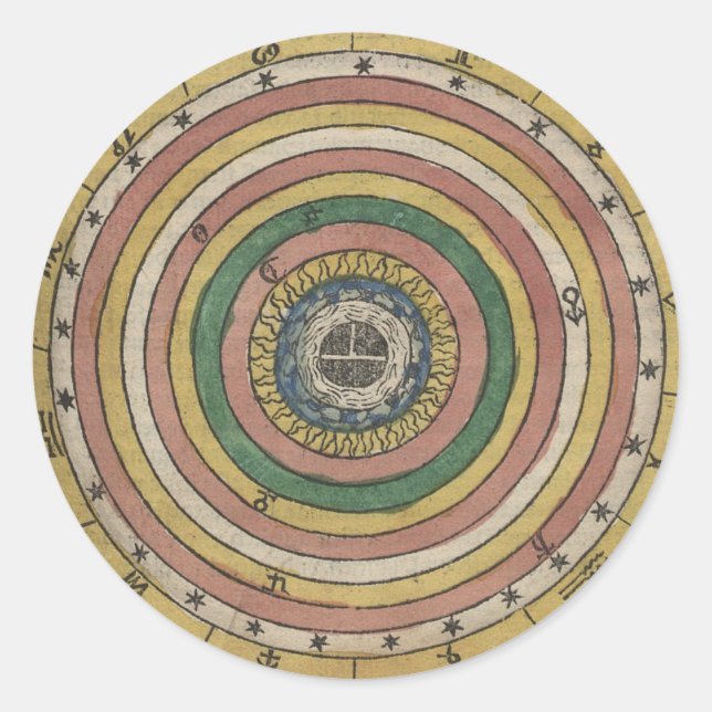 Pegatina Redonda Rueda de Zodiac antigua (Anverso)