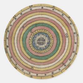 Pegatina Redonda Rueda de Zodiac antigua