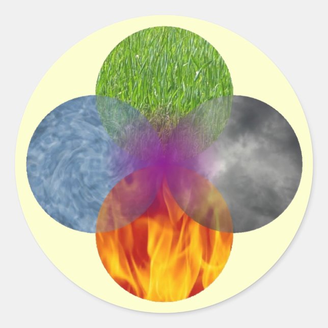 Pegatina Redonda Rueda del ser - Amarillo (Anverso)