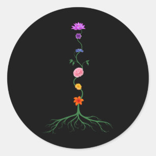 Pegatina Redonda Siete Chakras Como Flores De Colores De Chakra, Yo