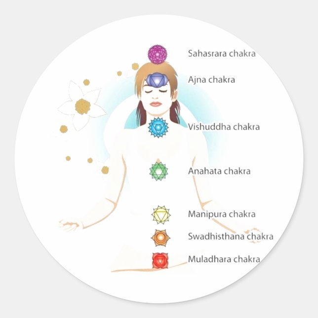 Pegatina Redonda Símbolos de texto chakra femenino sentarse loto yo (Anverso)