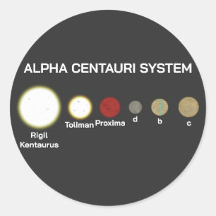 Pegatina Redonda Sistema Alpha Centauri