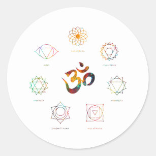 Pegatina Redonda Sistema de símbolos de la yoga del chakra