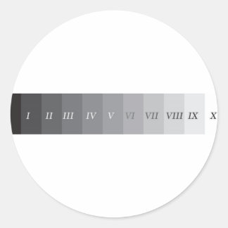 Pegatina Redonda Sistema de zona