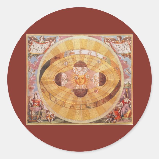 Pegatina Redonda Sistema Solar Antiguo Coopernicano, Astronomía Vin (Anverso)