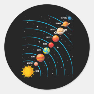 Pegatina Redonda Sistema Solar - Ciencia del Espacio Exterior Astro