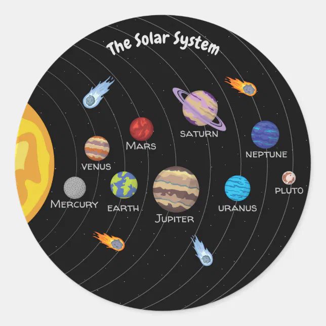 Pegatinas: Planetas Coloridos Del Sistema Solar
