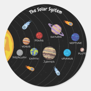 Pegatina Redonda Sistema solar, dibujo Personalizado de los planeta