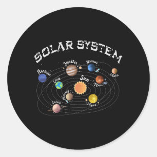 Pegatina Redonda Sistema solar planea conocimiento infantil espacio