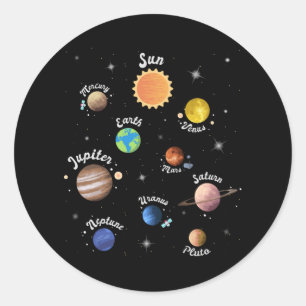 Pegatina Redonda Sistema solar planea conocimiento infantil espacio