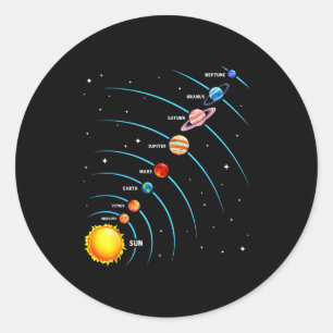 Pegatina Redonda Sistema Solar Planetas Espaciales Coloridos Educat