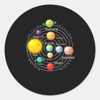 Pegatina Redonda  Solar system with planets sun, saturn, earth in