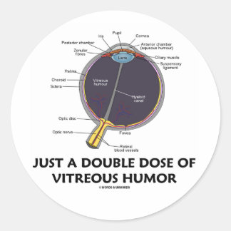 Pegatina Redonda Sólo Una Dosis Doble De Humor Vitrioso (Anatomía O