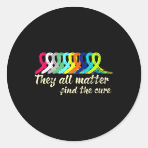 Pegatina Redonda Soporte de la cinta de opciones de sensibilización