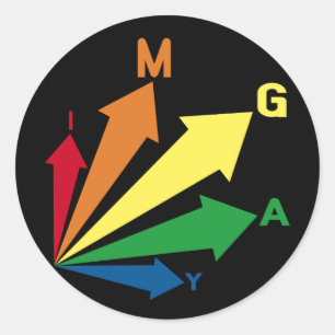 Pegatina Redonda soy gay