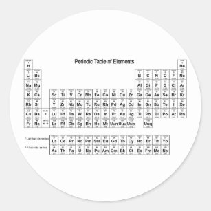 Pegatina Redonda Tabla de elementos periódica