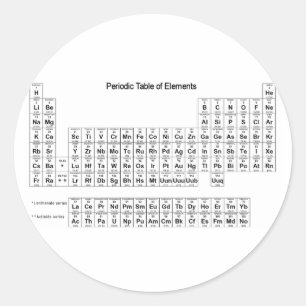 Pegatina Redonda Tabla de elementos periódica