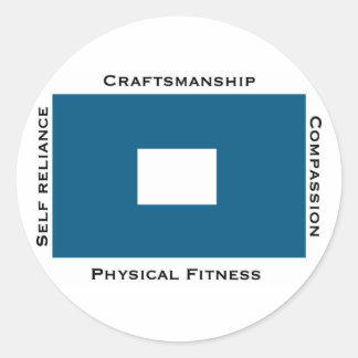 Pegatina Redonda Thompson Island OB pegatina_Blue Peter