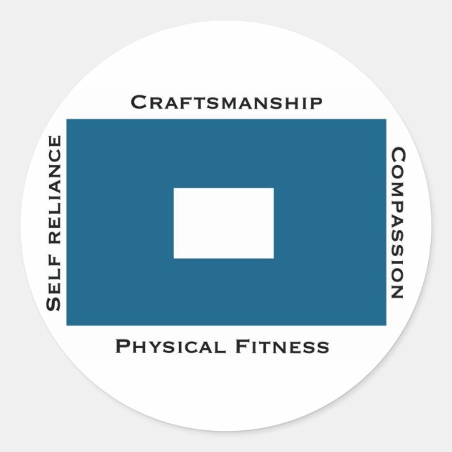 Pegatina Redonda Thompson Island OB pegatina_Blue Peter (Anverso)