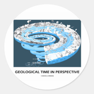 Pegatina Redonda Tiempo geológico en la perspectiva (edad