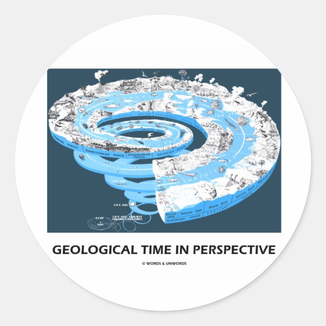 Pegatina Redonda Tiempo Geológico En Perspectiva (Edad Geológica) (Anverso)