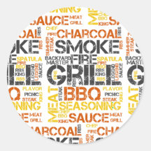 Tipografía BBQ Grill Master