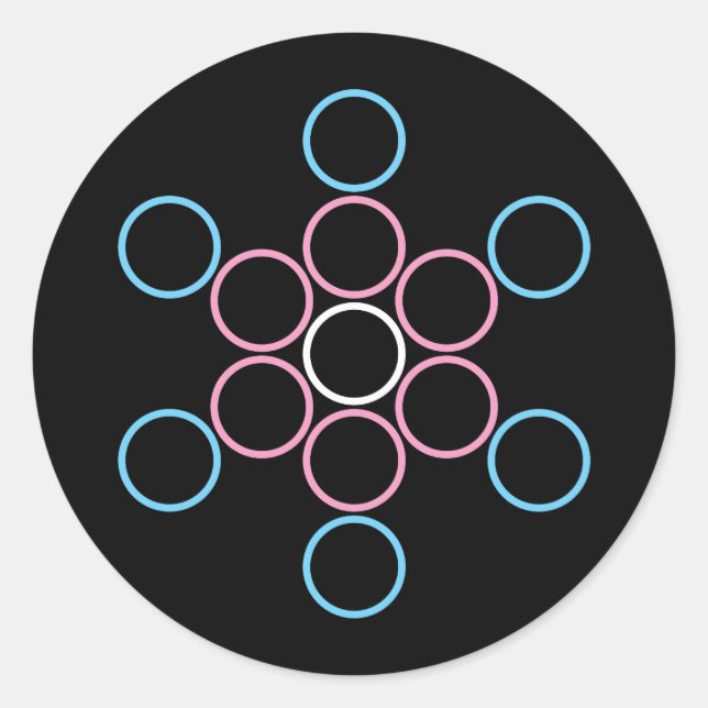 Pegatina Redonda tranSagrado (Anverso)