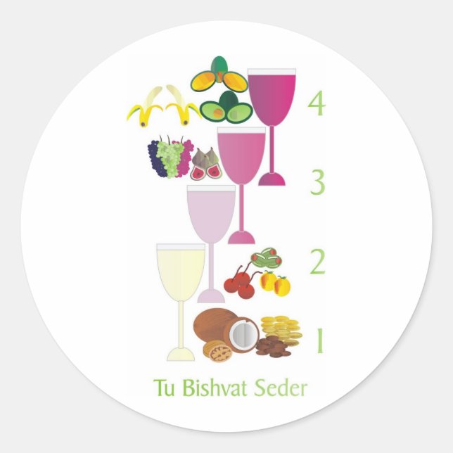 Pegatina Redonda Tu Bishvat Seder (Anverso)