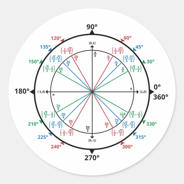 Pegatina Redonda Unidad de math geek vuelve a la escuela (Anverso)