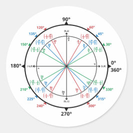 Pegatina Redonda Unidad de math geek vuelve a la escuela