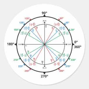 Pegatina Redonda Unidad de math geek vuelve a la escuela