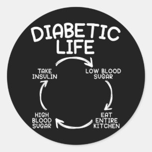Pegatina Redonda Vida diabética Diabetes Conciencia Mes Insulina Pa