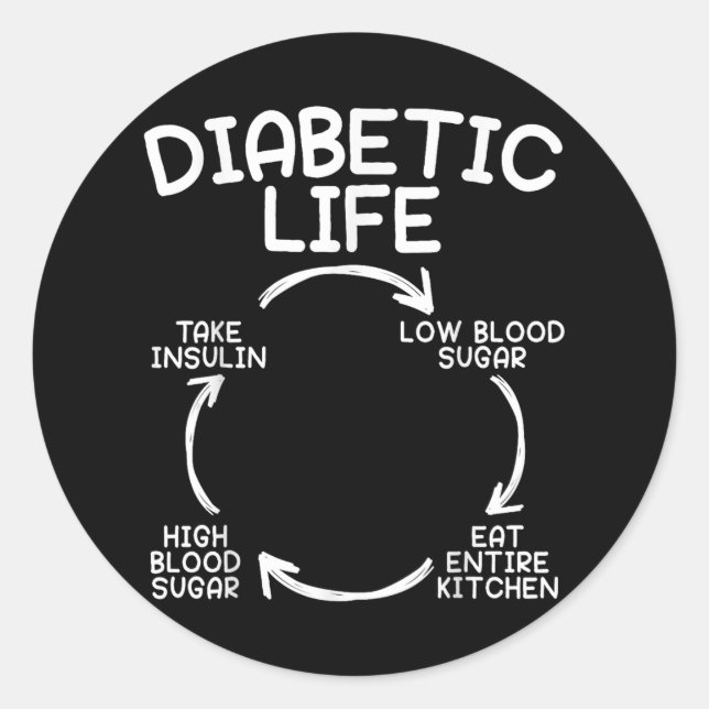 Pegatina Redonda Vida diabética Diabetes Conciencia Mes Insulina Pa (Anverso)