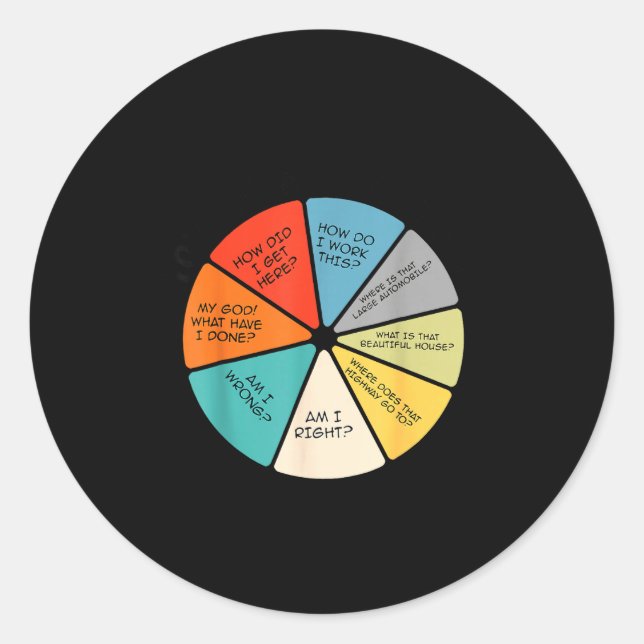 Pegatina Redonda You May Ask Yourself  (Anverso)